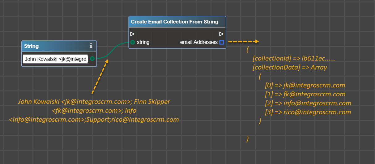 Create Email Collection From String – Logic Builder Help
