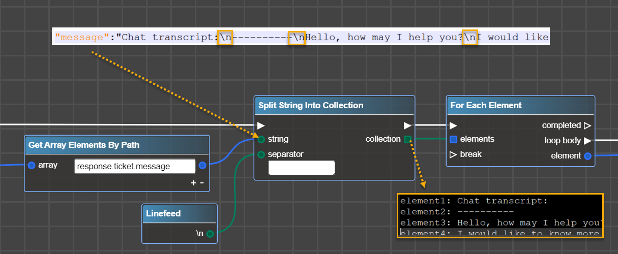 Dates & Strings Logic Builder Help