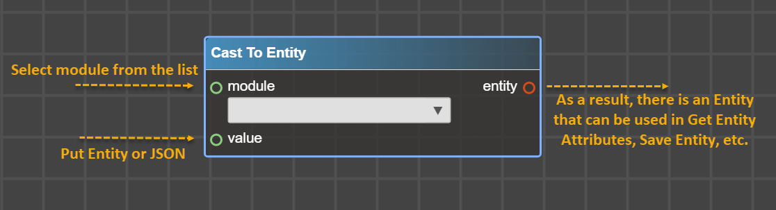 Email Addresses – Logic Builder Help
